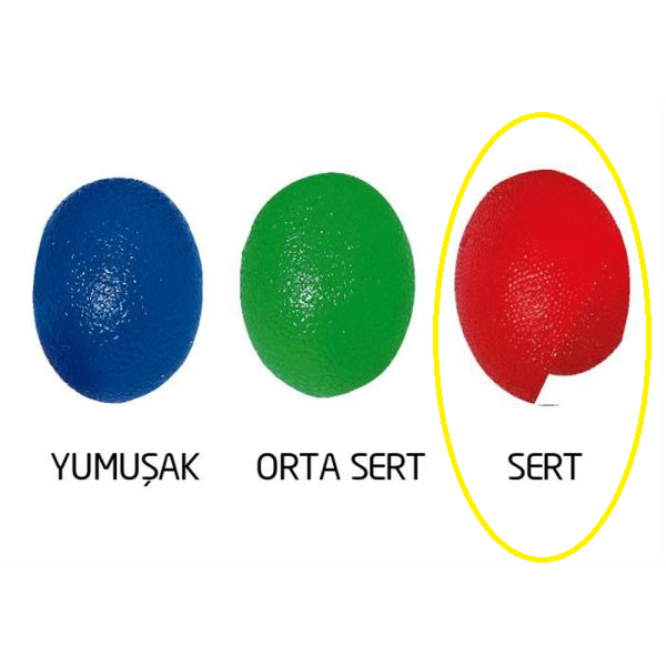 Minion El ve Parmak Egzersiz Topu Kırmızı Sert