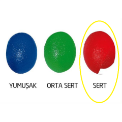 Minion El ve Parmak Egzersiz Topu Kırmızı Sert